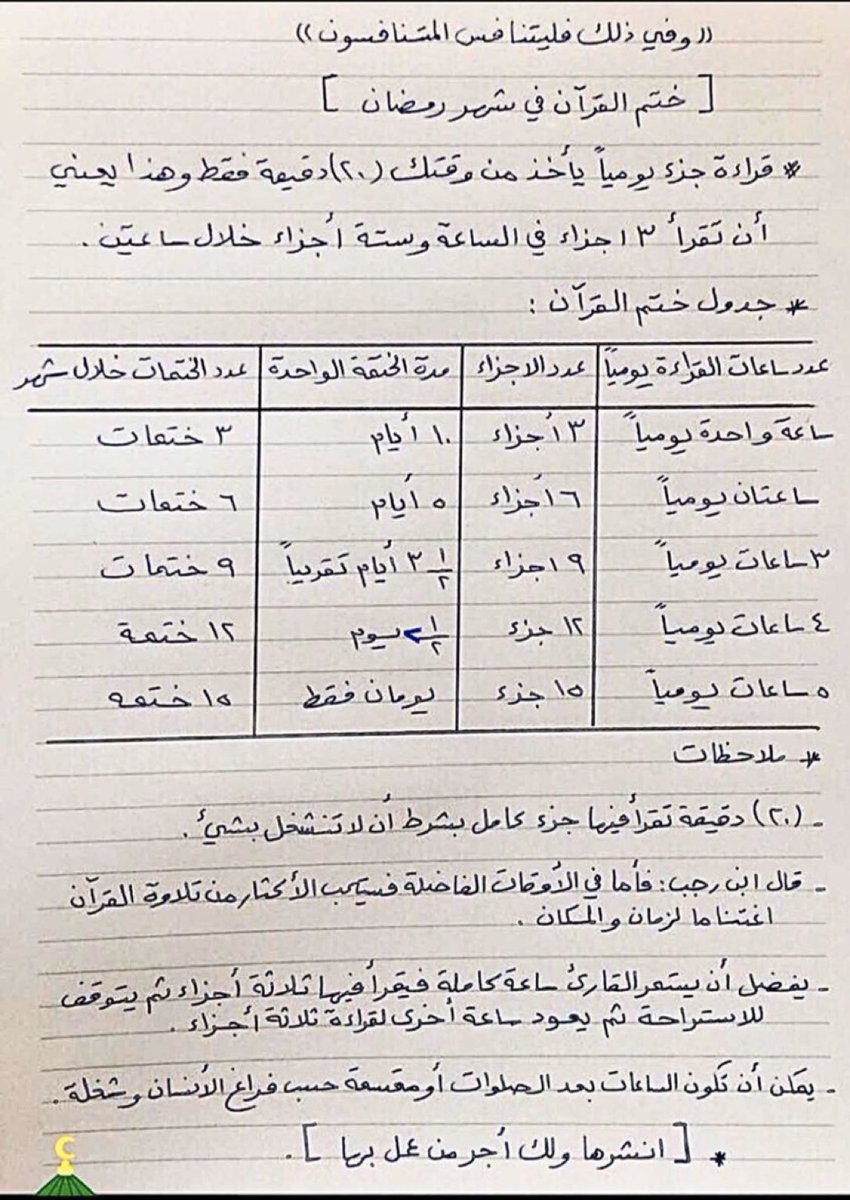 احفظه:

طريقة جميلة جدًا لختم القران في رمضان ❤️