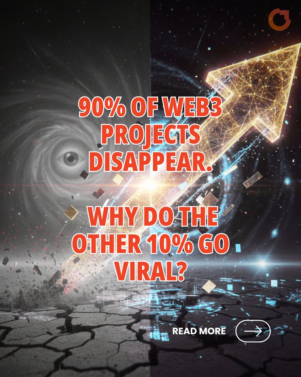 Crowdfire - Daily News & Insights tweet media