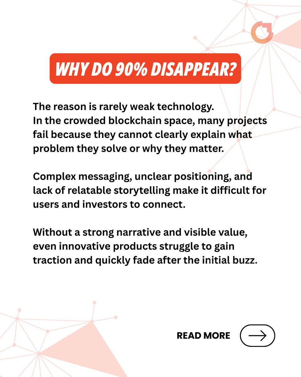 Crowdfire - Daily News & Insights tweet media