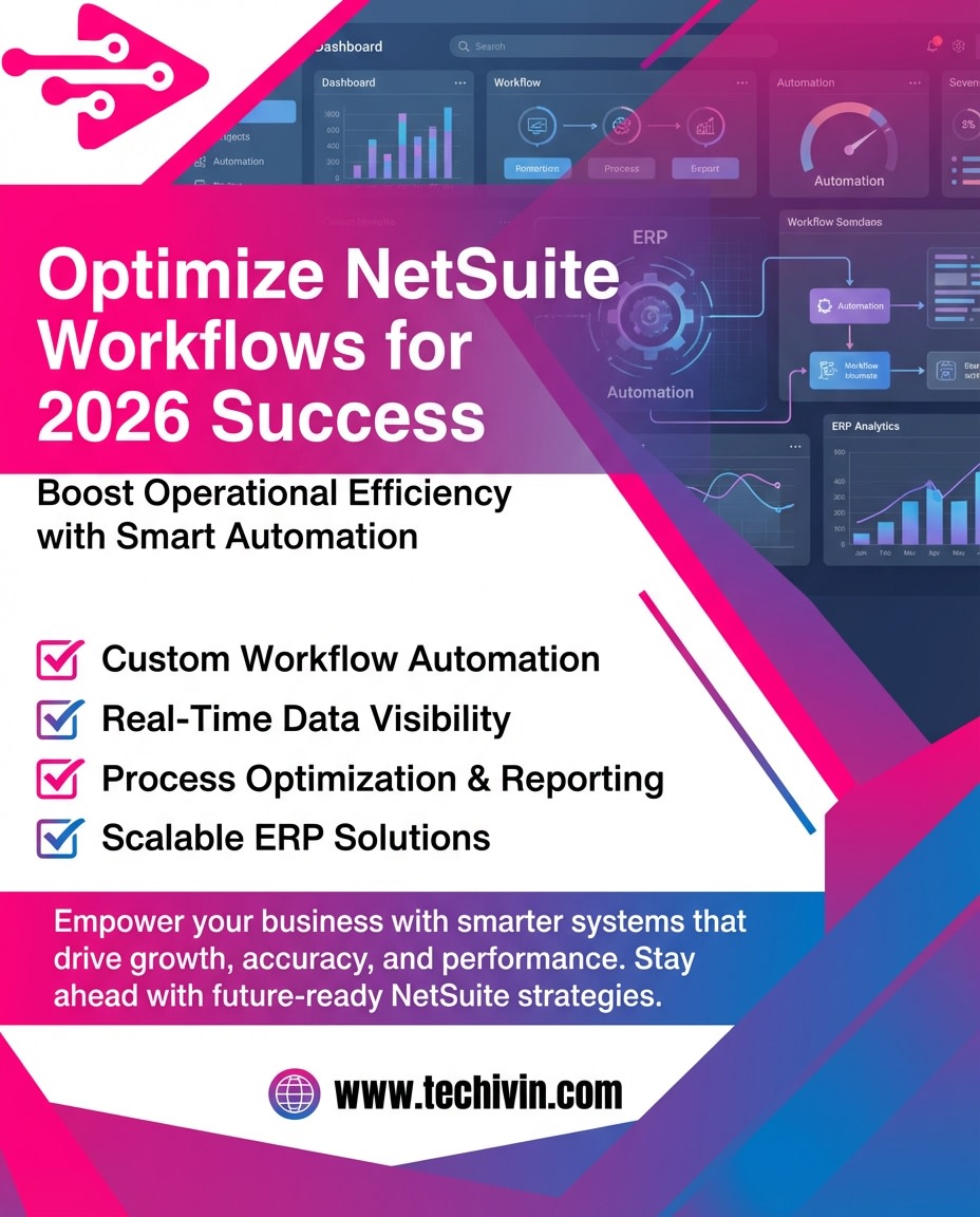 Tech i-Vin Technologies tweet media