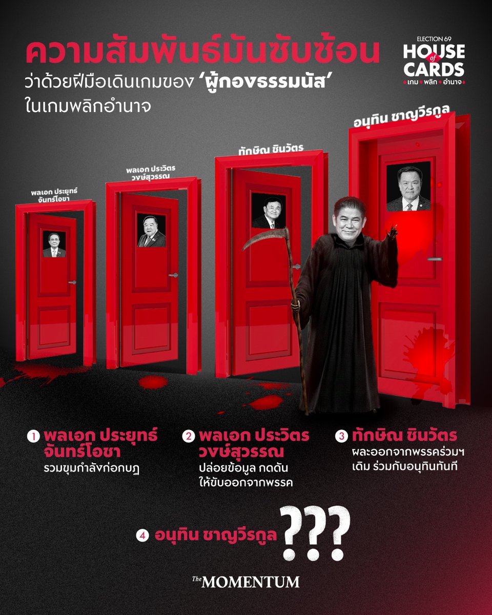 ย้อนเวลากลับไปในยุคการเมืองหลังรัฐประหาร ร้อยเอก ธรรมนัส พรหมเผ่า ประธานที่ปรึกษาพรรคกล้าธรรม ดูจะมีบทบาทอย่างมาก ในการเป็นตัวกำหนดเกมและ ‘เปลี่ยนเกม’ การเมือง

เพราะธรรมนัสมีทั้งเงิน มีทั้งเครือข่าย และมีพลังอำนาจมหาศาลในการเดินเกมบนดินและใต้ดิน ขณะเดียวกันในเกมการเมืองอันผันผวน