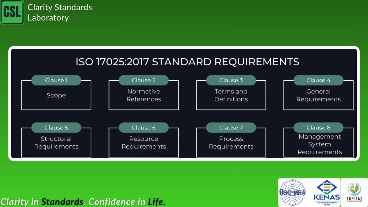 Clarity Standards Laboratory tweet media