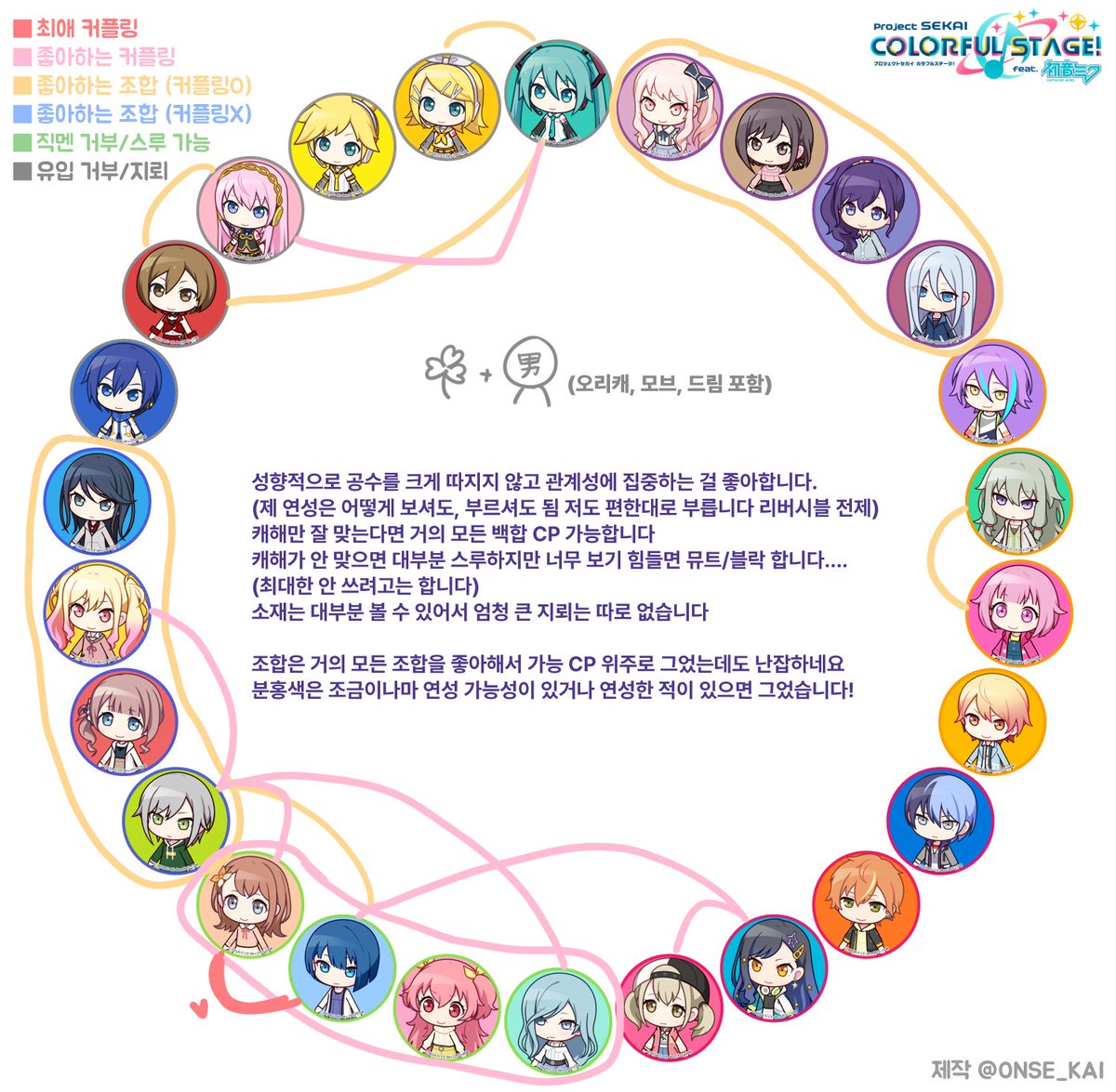 철오 tweet media