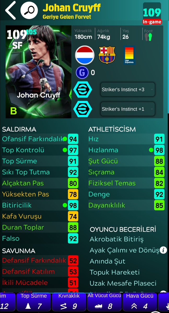 Bu karta çift vuruş çıkarıcam diye basmadığım beceri kalmadı

GPli kart alıp Basanlar hangi isimleri alıyor bi yazarsanız sevinirim gençler yoksa bu cruyff adam olmayacak 

#eFootball2026