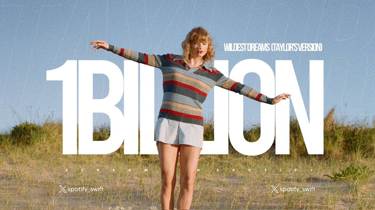 Taylor Swift Data tweet media