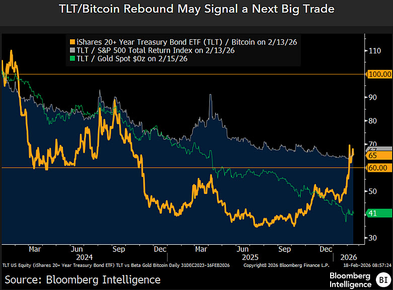 Mike McGlone tweet media