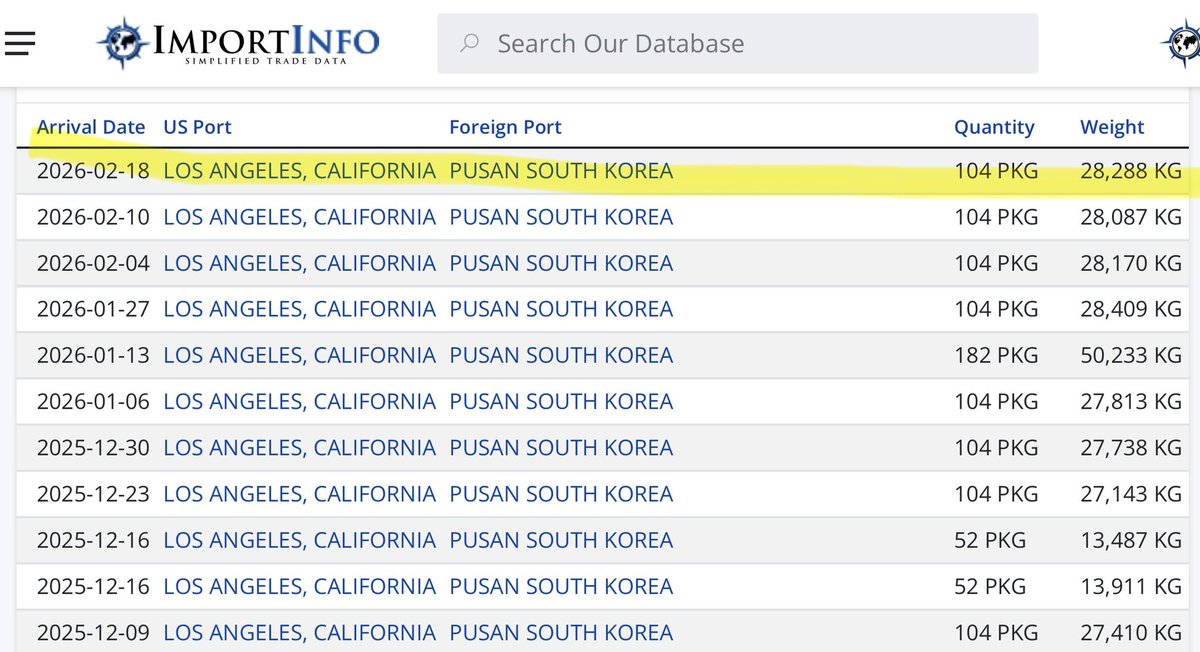GrassmanWilliam's tweet image. $EOSE 🚨 FELT DELIVERY 🚨 

28,288 K of felt for EOS on 2/18/2026.

@FreemyerGreg 
@philroberts