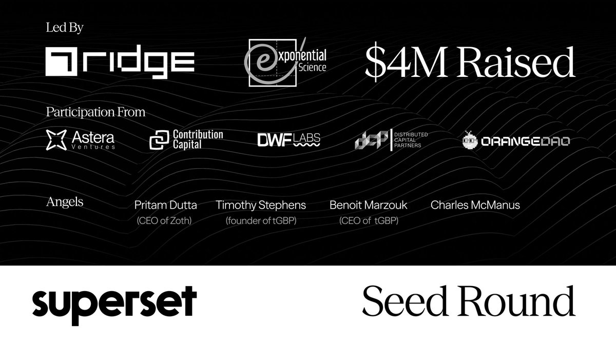 <a href="/SupersetFinance/">Superset</a> raised $4M co-led by Exponential Science Capital and <a href="/7RIDGE1/">7RIDGE</a>.

The goal: eliminate liquidity fragmentation and enable institutional-grade on-chain FX and stablecoin markets.

🤝 Backed by Exponential Science Capital to help scale the next generation of