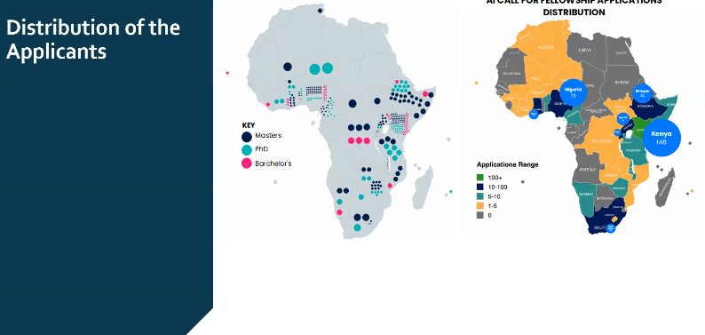 arin_africa's tweet photo. AI is emerging as a powerful tool for climate resilience in Africa, but gaps in skills, gender equity, and research investment remain. - Dr. @Agevy 

Dr. @Agevy  highlights the need for innovative AI solutions and capacity building to tackle climate challenges and strengthen resilience across the continent.
#AIForClimate #AfricaInnovation #ClimateResilience