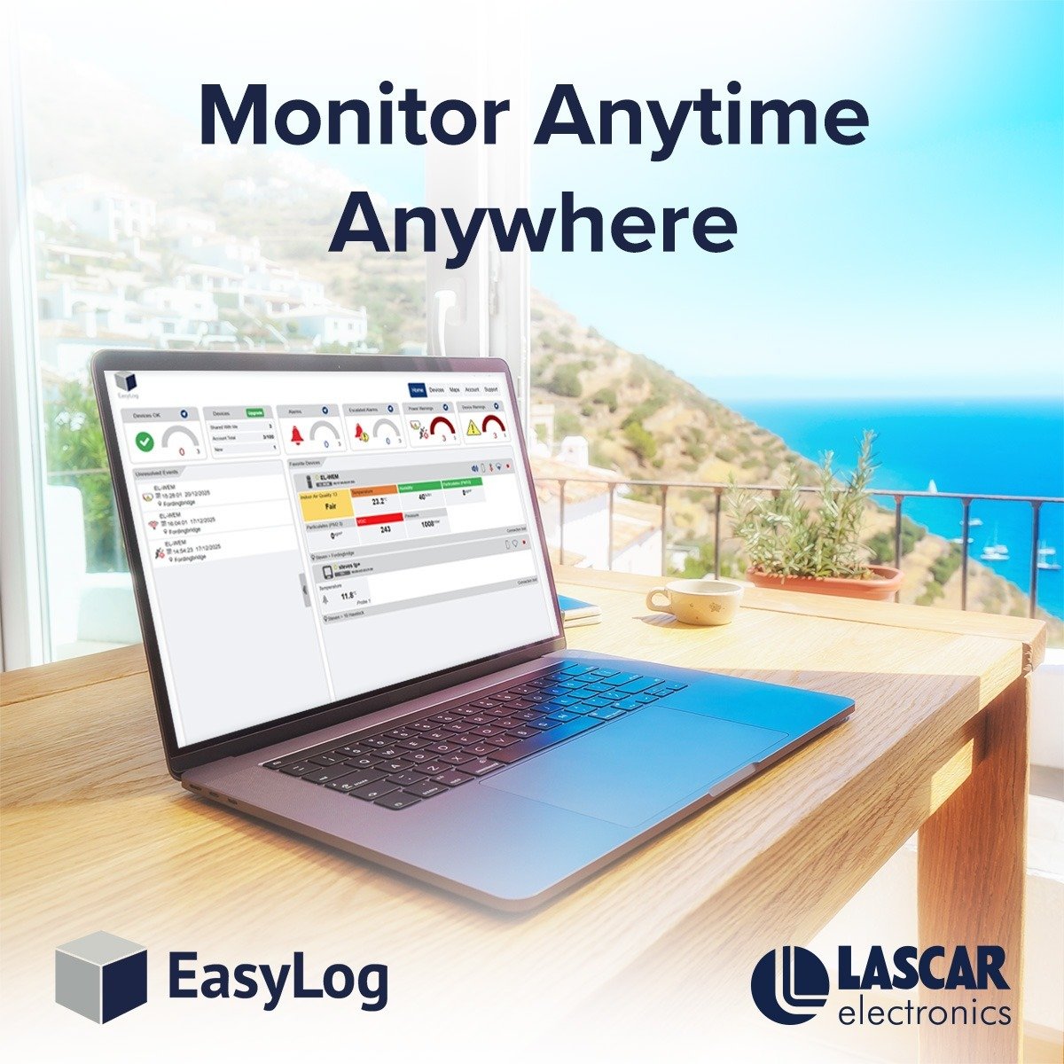 Lascar Electronics tweet media