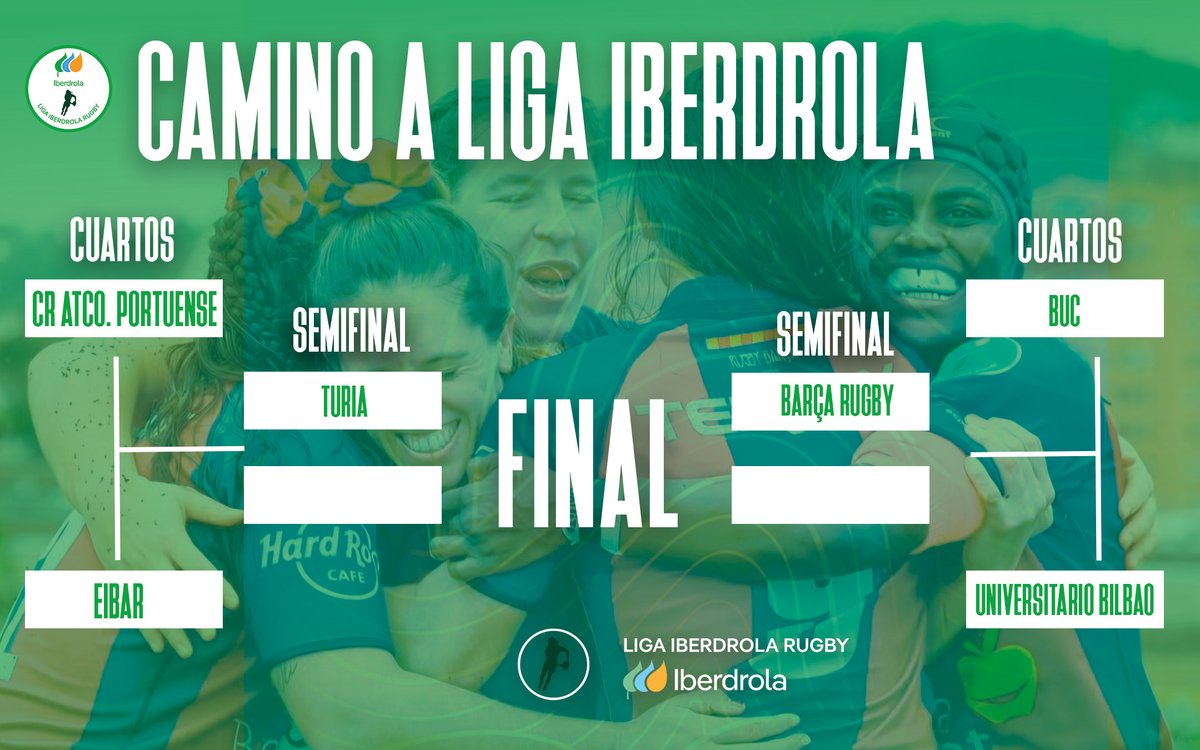 👀 El camino a la #LigaIberdrolaRugby comienza este fin de semana