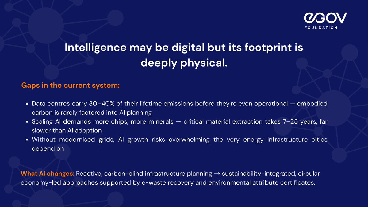 eGov Foundation tweet media