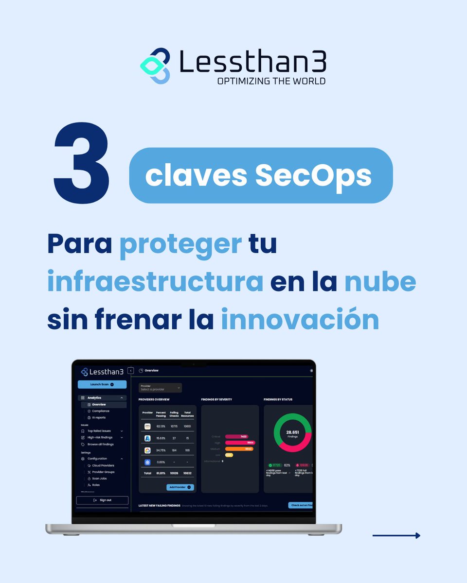 Lessthan3 tweet media