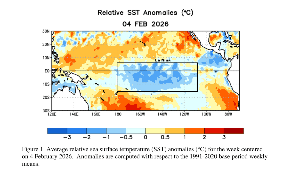 Los informes oficiales faltan a la verdad cuando dicen que las inundaciones fueron causadas por frentes fríos. Fue solo uno que produjo el mar de leva y las copiosas lluvias el 1 y 2 de febrero. Y lno hubo lluvias "atípicas". Cuando hay Niña llueve mas de lo normal, como enero