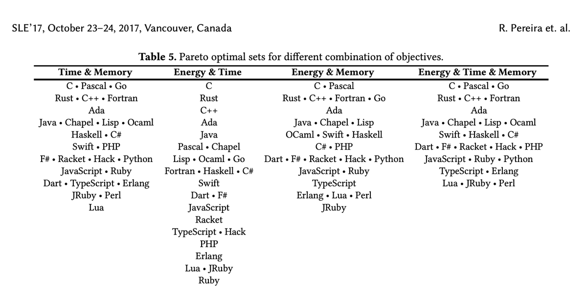 Alejandro Duarte tweet media