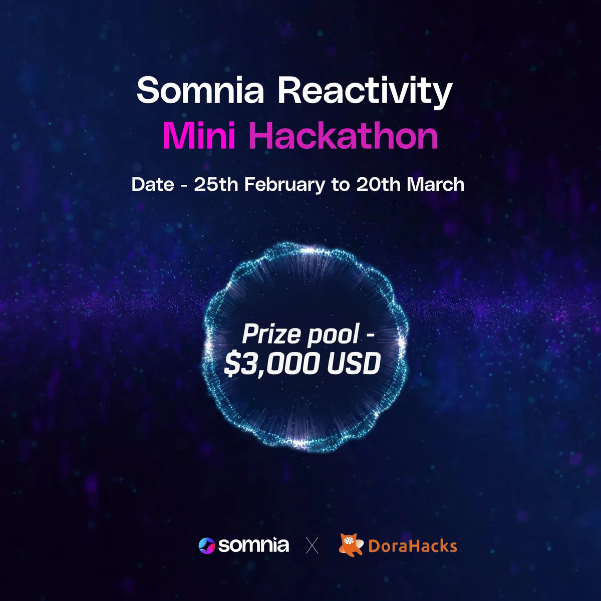 Somnia Reactivity Mini Hackathon 🛠️

In collaboration with @Dorahacks, we are inviting developers to build with Reactivity - Somnia's event-driven primitive that bundles on-chain state with emitted events for real-time updates, no polling required. 

📅 25 Feb – 30 Mar 🏆 
$3,000