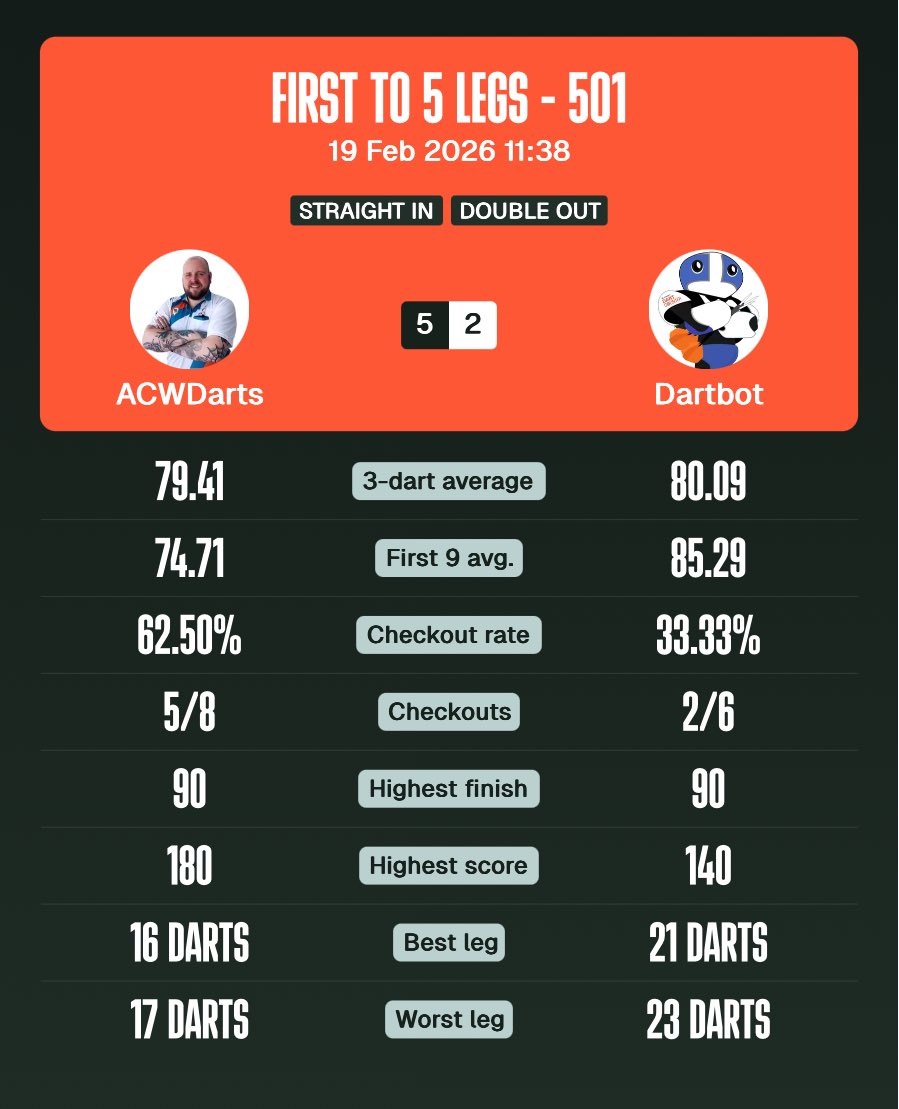 André Carini 🏴󠁧󠁢󠁷󠁬󠁳󠁿🇮🇹 tweet media