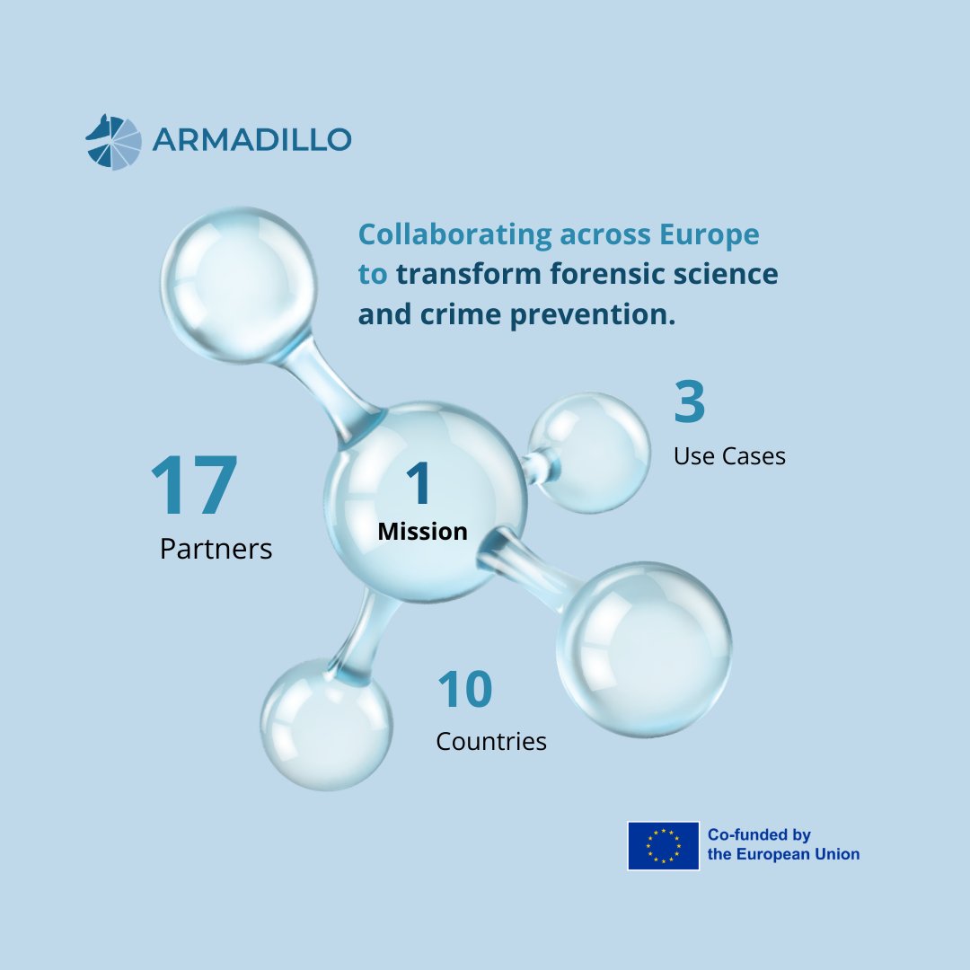 ArmadilloEu's tweet photo. Collaboration is in the DNA of ARMADILLO 🧬

17 partners
10 countries
1 mission

Advancing forensics for safer communities

🔗 https://t.co/HxXkmLs8k0 

@NCSR_Demokritos @harokopio_ @Centerforsecur1 @Sisaministerio @gouv_lu @CENTRICResearch 

#HorizonEU #Armadillo https://t.co/9z37r27Onb
