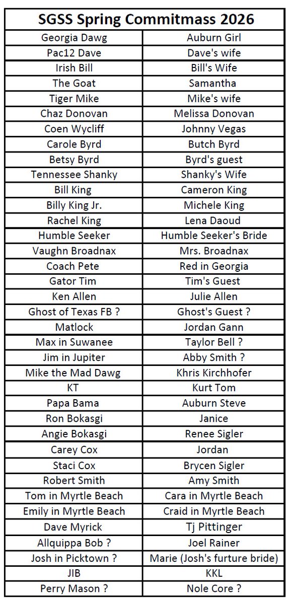 Tom in Myrtle Beach tweet media