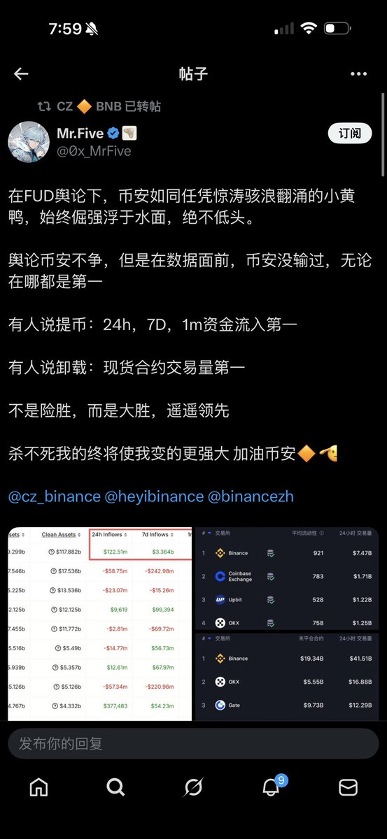 CM沉默🔶BNB tweet media