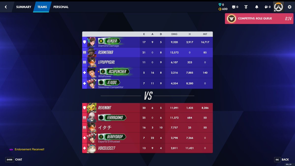 Love never fails tweet media