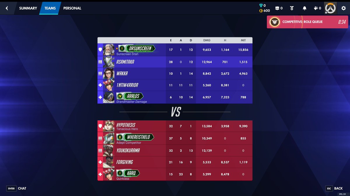 Love never fails tweet media