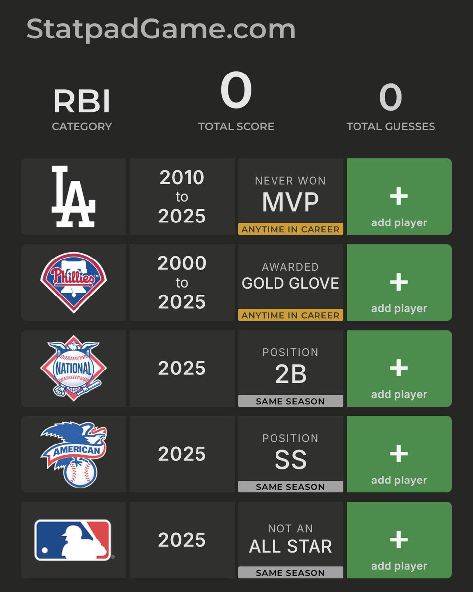 Statpad Game tweet media