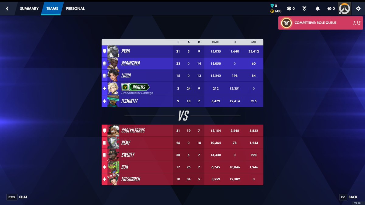 Love never fails tweet media