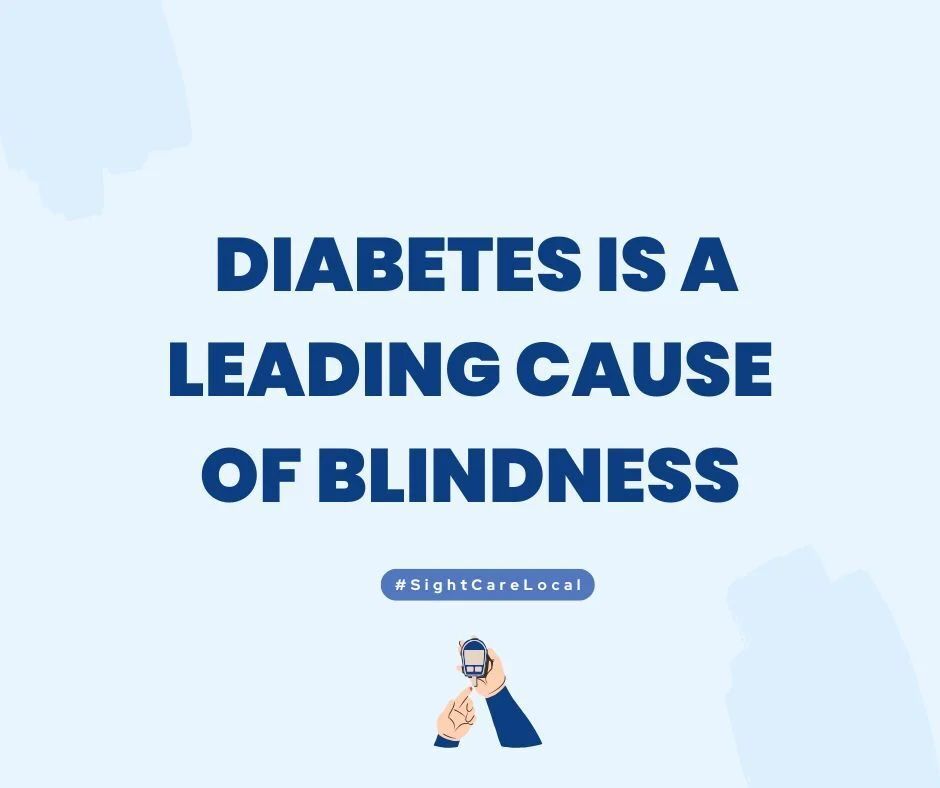 SightCare Local tweet media