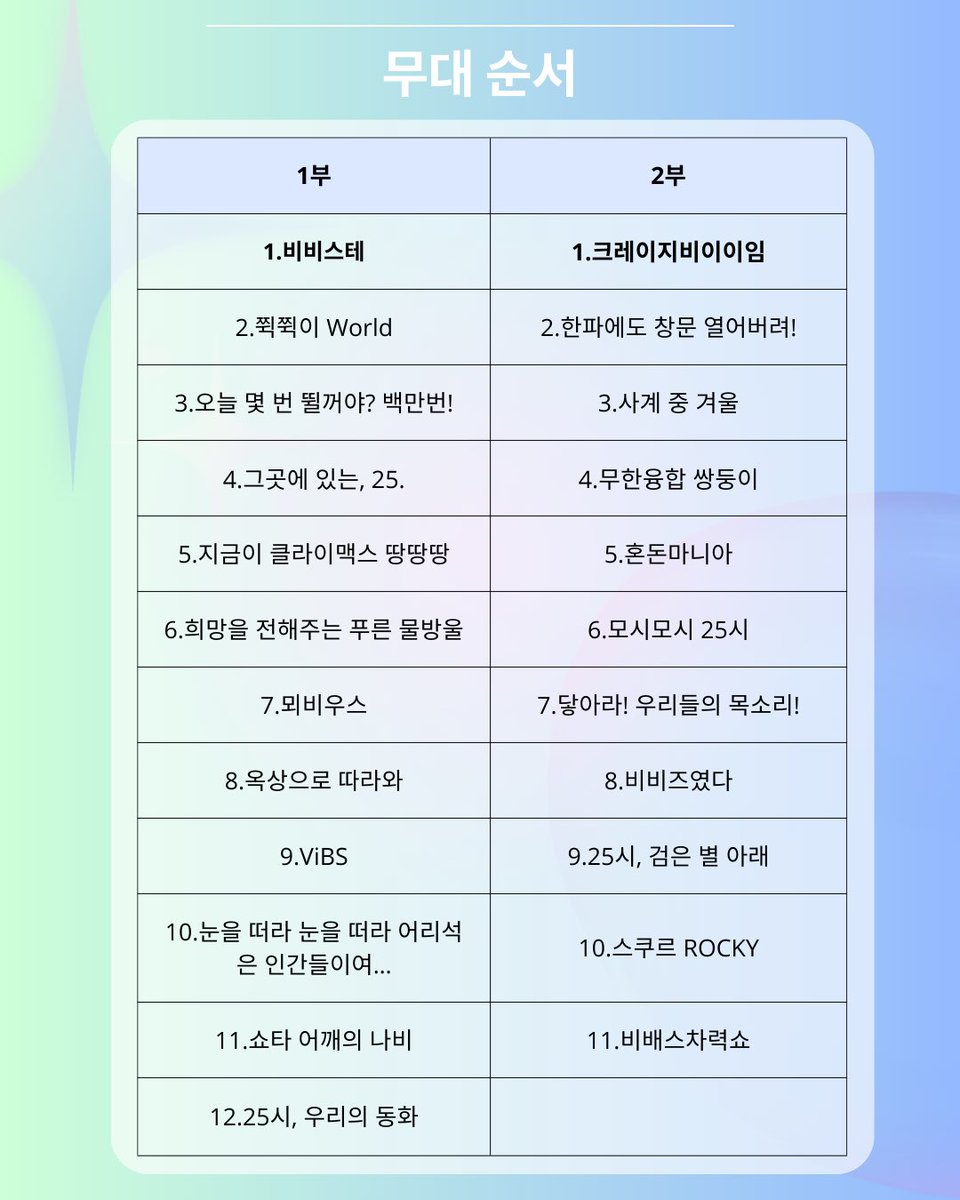 세카이스테이지 tweet media