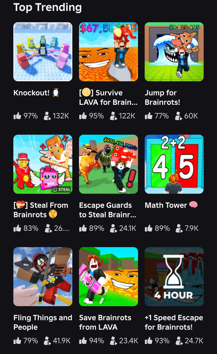 Roblox in 2026:

‘We are leaving brainrot in 2025’