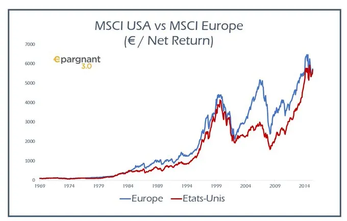 Nicolas Chéron tweet media