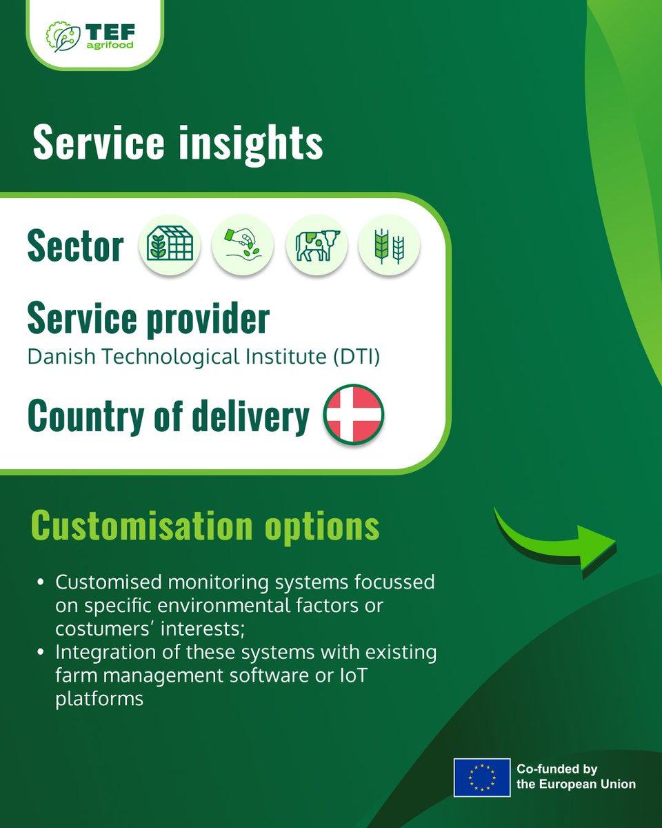 AgrifoodTEF tweet media