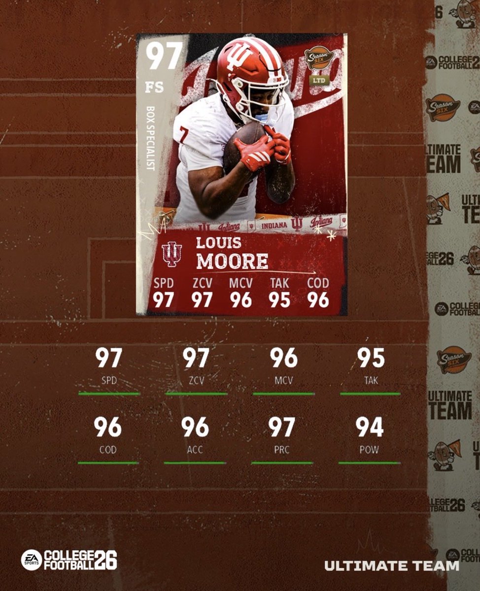 Patrick Mahomes #K9szn tweet media