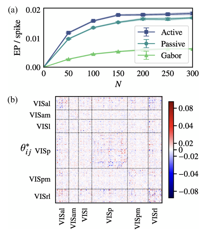 Artemy Kolchinsky tweet media