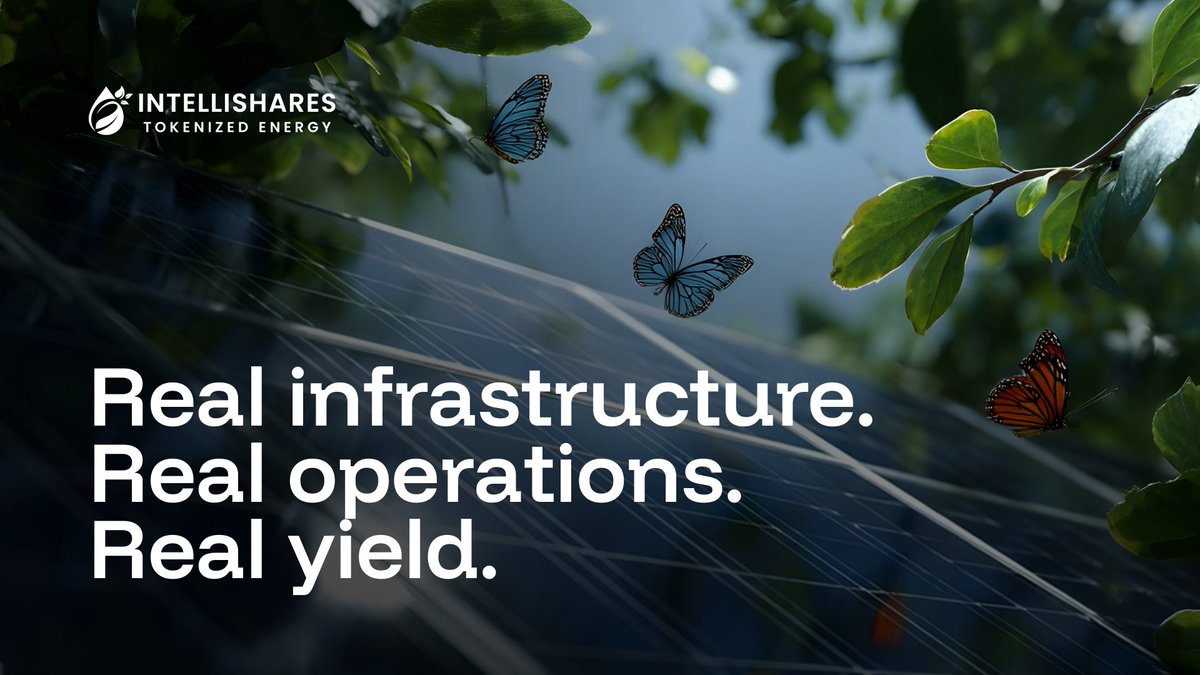 Intellishares tweet media