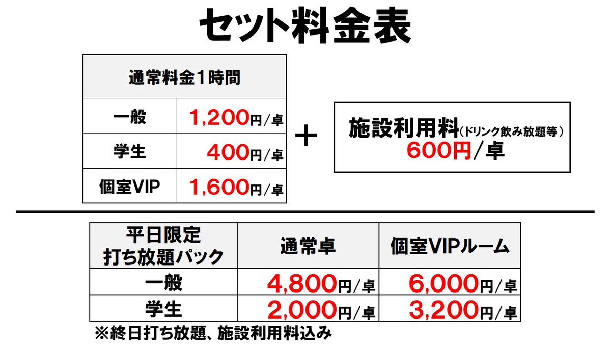 📣セット料金のご案内】 平日限定打ち放題パック MAX13時間打てて