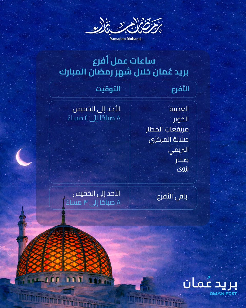 بريد عمان tweet media