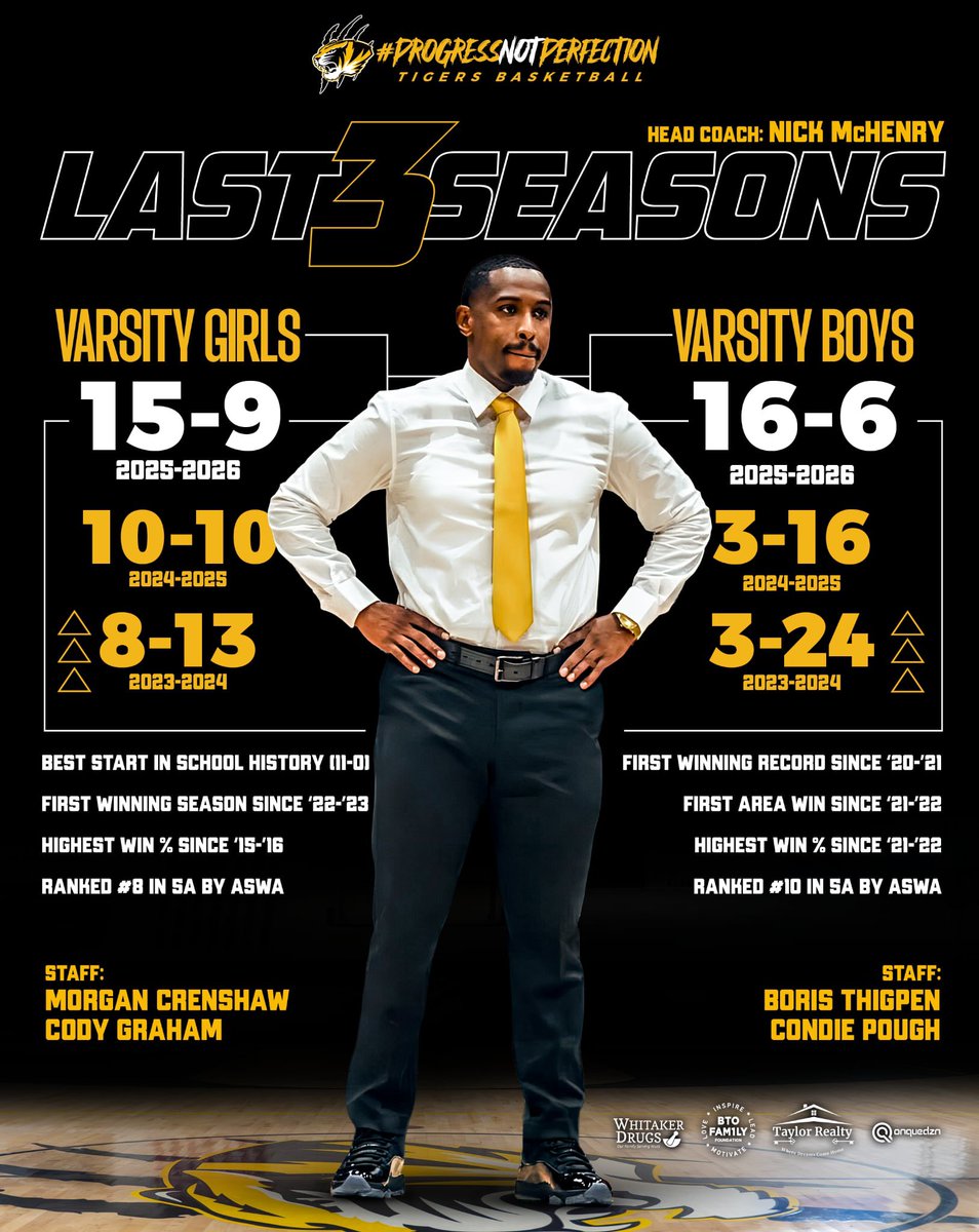 Nick McHenry tweet media