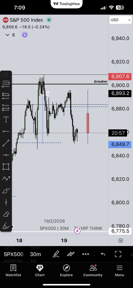 without fear or overconfidence tweet media