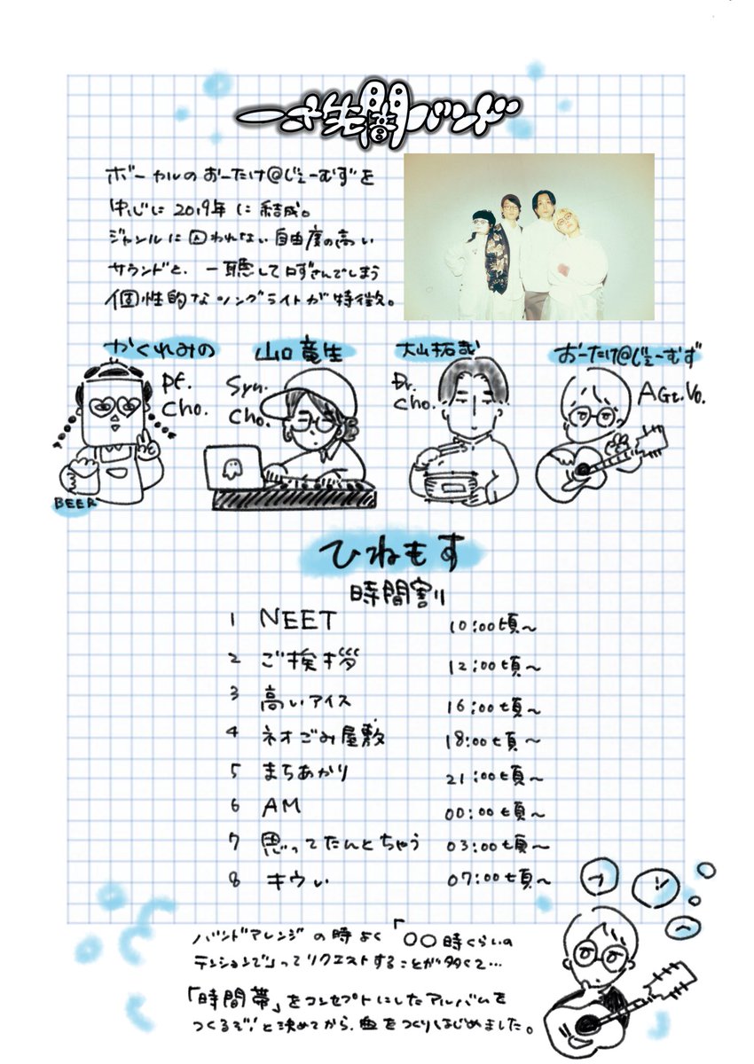 💯

CDとブックレットZINE作ったぞ！！！！！！！！！！！！！！！！！！！！！！！！

ZINE作りつにはずっと憧れてたんだよね
頑張って作ったから買ってくれれ！！！！！！！！
