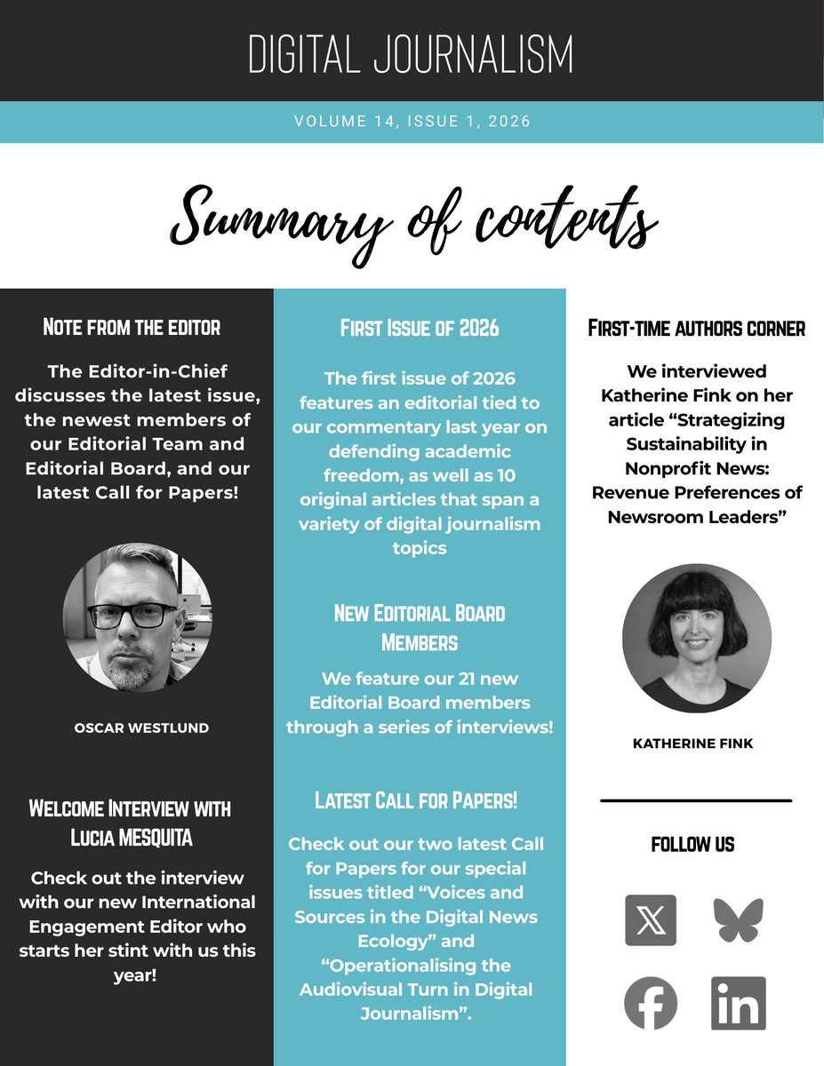djeditorialteam's tweet image. [THREAD] NEWSLETTER ALERT! Check out our 1st newsletter of 2026, featuring an editorial by our Editor-in-Chief Oscar Westlund on defending #academic freedom, links from our 1st issue, exciting interviews and our latest Calls for Papers! Click here to read👉bit.ly/3OlwJlm