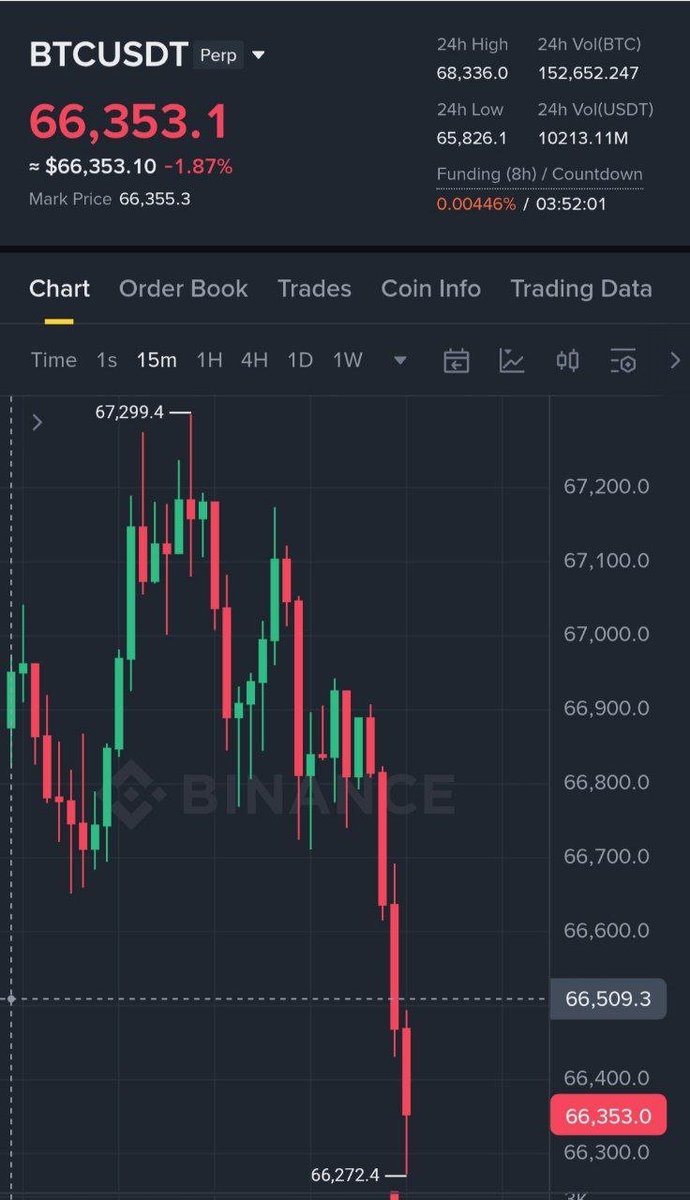 Biz Brain tweet media