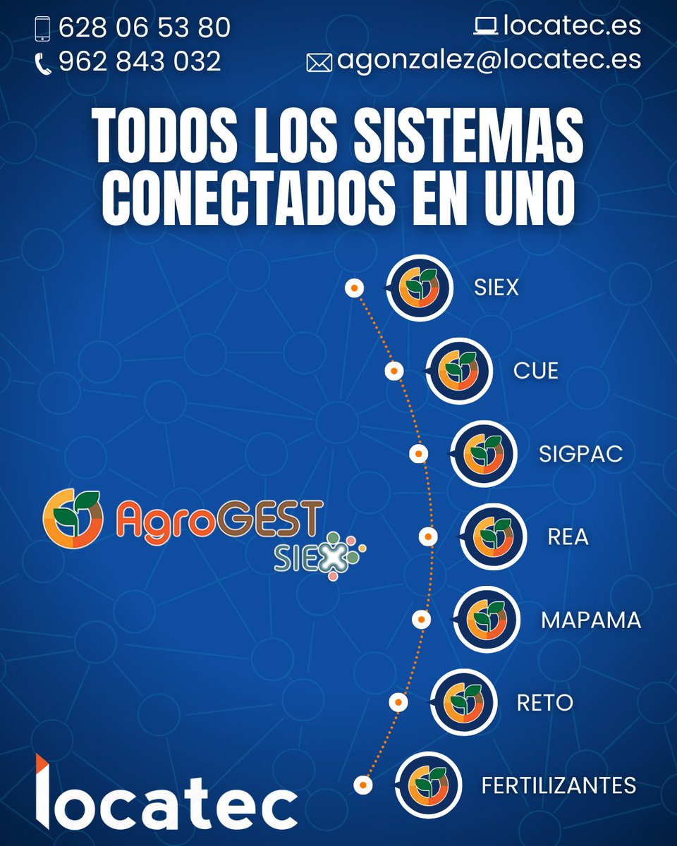 Locatec Soluciones Informáticas tweet media