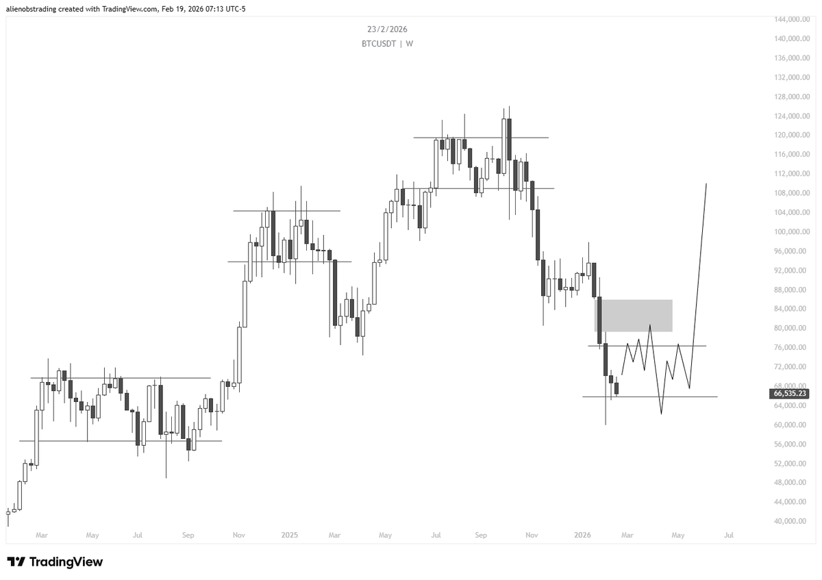 Alien OPS tweet media