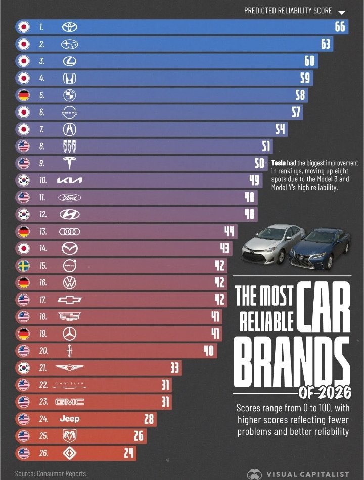 ²geek⁴you tweet media