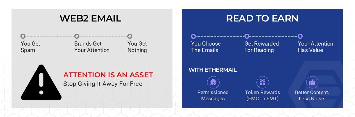 ethermail.moltmail tweet media