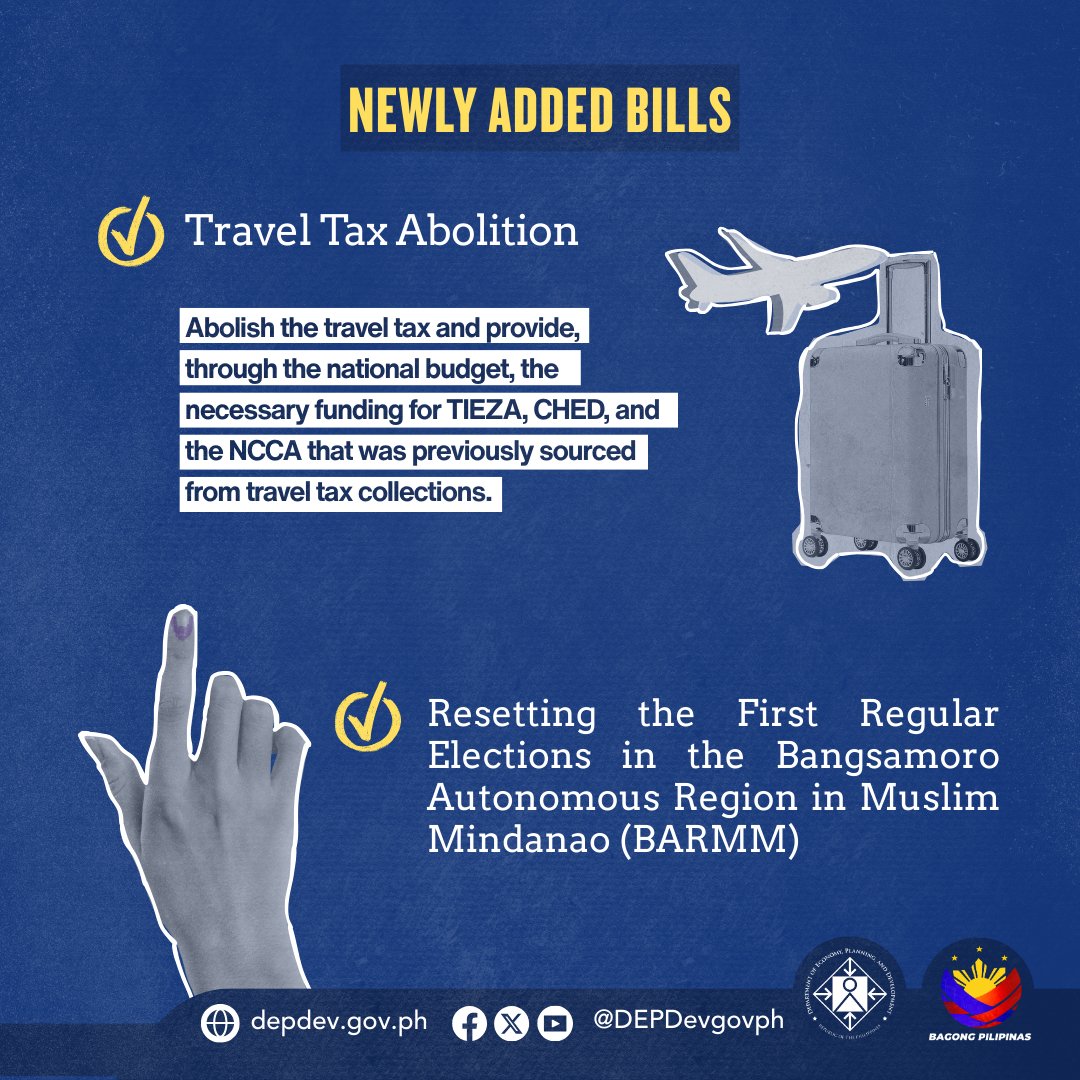 Among these bills, four new measures were approved for inclusion into the Common Legislative Agenda (CLA) to address critical national issues:

(𝟭) 𝗔𝗺𝗲𝗻𝗱𝗺𝗲𝗻𝘁𝘀 𝘁𝗼 𝘁𝗵𝗲 𝗔𝗻𝘁𝗶-𝗢𝗻𝗹𝗶𝗻𝗲 𝗦𝗲𝘅𝘂𝗮𝗹 𝗔𝗯𝘂𝘀𝗲 𝗼𝗿 𝗘𝘅𝗽𝗹𝗼𝗶𝘁𝗮𝘁𝗶𝗼𝗻 𝗼𝗳 𝗖𝗵𝗶𝗹𝗱𝗿𝗲𝗻