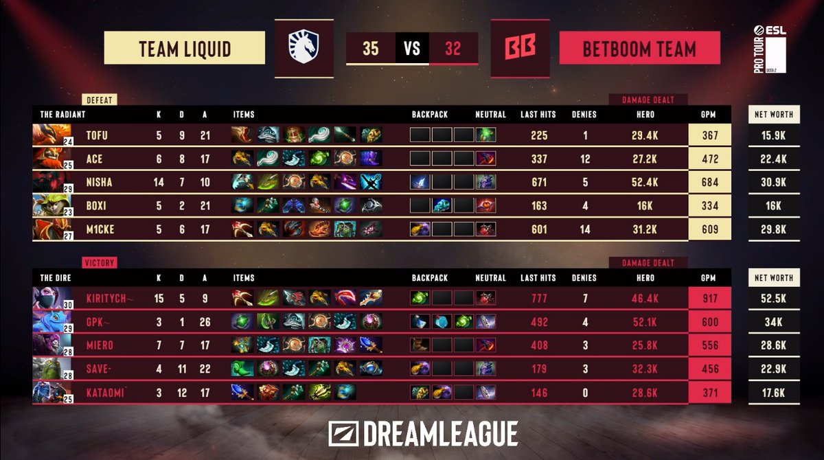 Team Liquid Dota tweet media