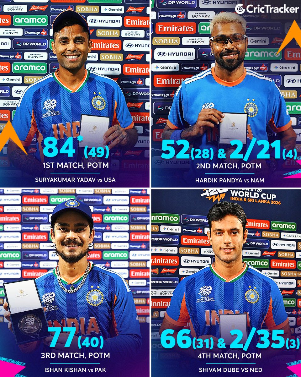 👉 Four match Four star for India 
Pour match Four POTM for India 🌐